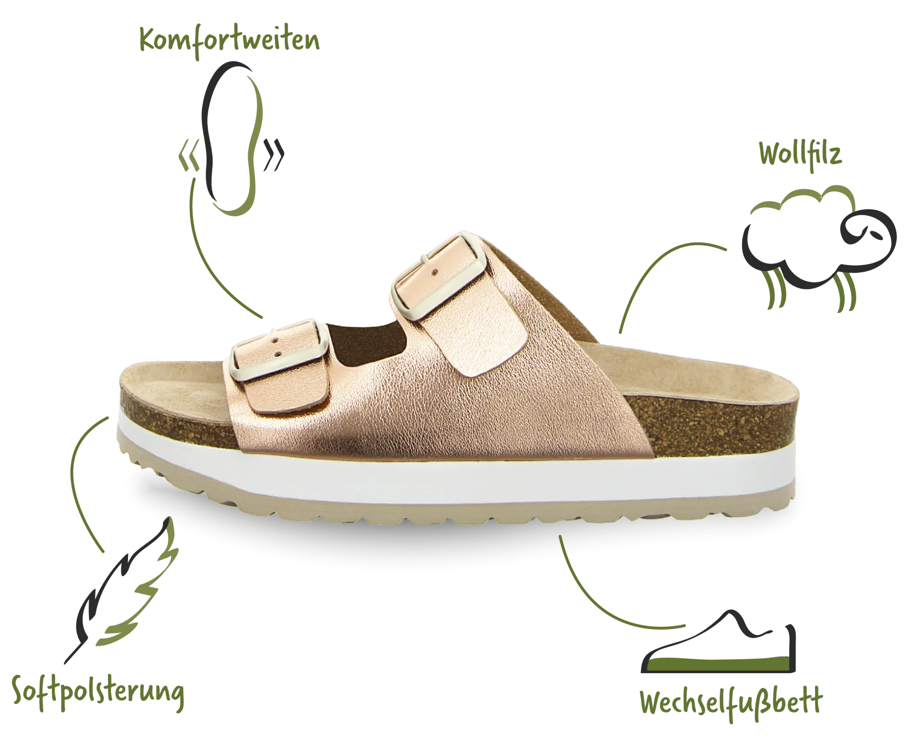 Schuh mit Icons